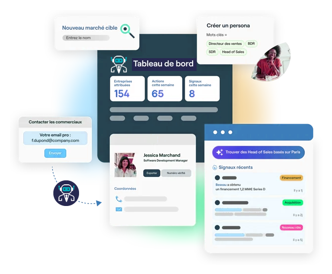 Dashboard LeadsGO IA